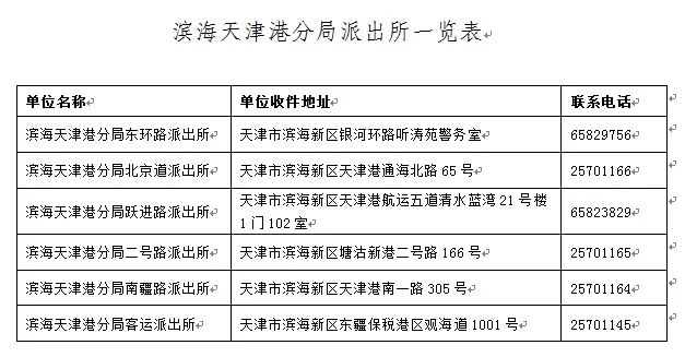 天津市人口服务管理中心_天津市和平区人口服务管理中心