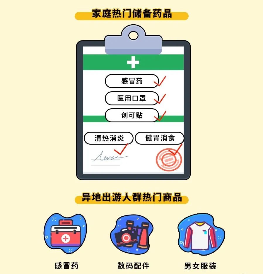 重庆人这么爱吃大闸蟹?