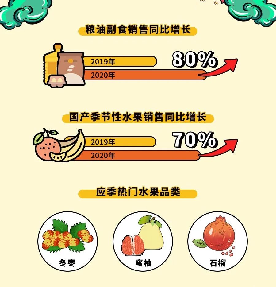 重庆人这么爱吃大闸蟹?