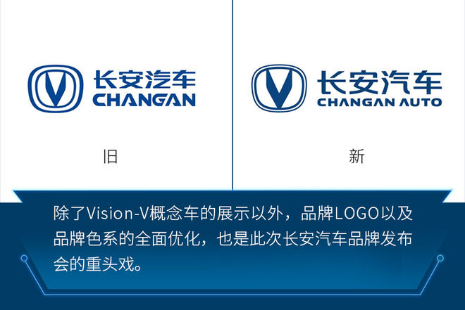 向高端化再进一步 Vision-V揭示长安未来科技