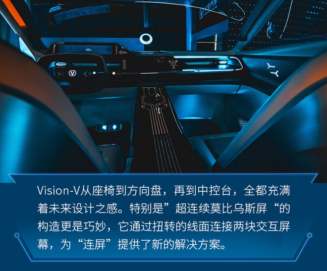 向高端化再进一步 Vision-V揭示长安未来科技