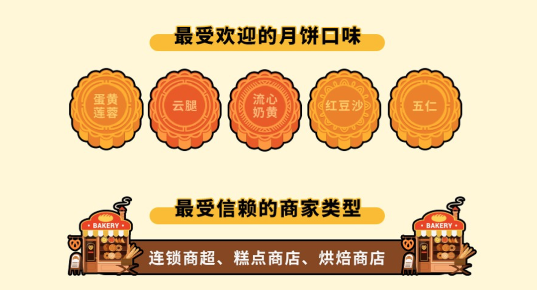 重庆人这么爱吃大闸蟹?