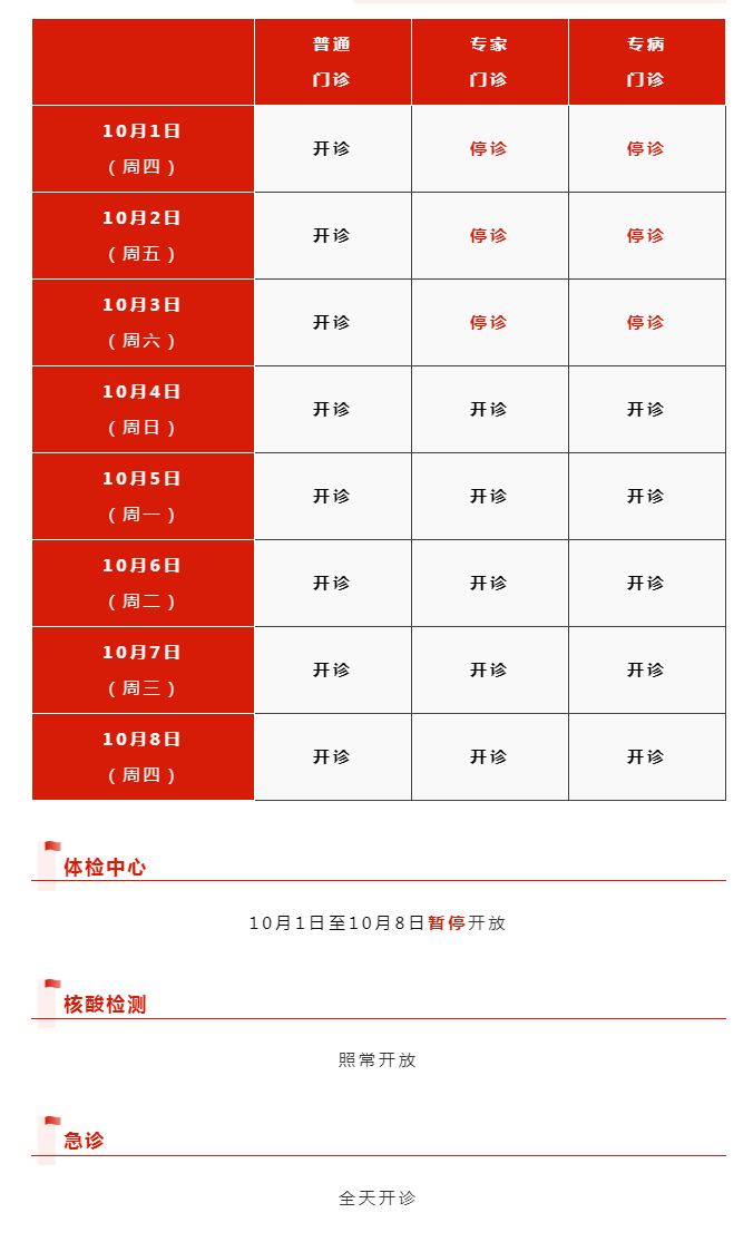 收藏帖！上海三级医院国庆中秋假期门急诊安排
