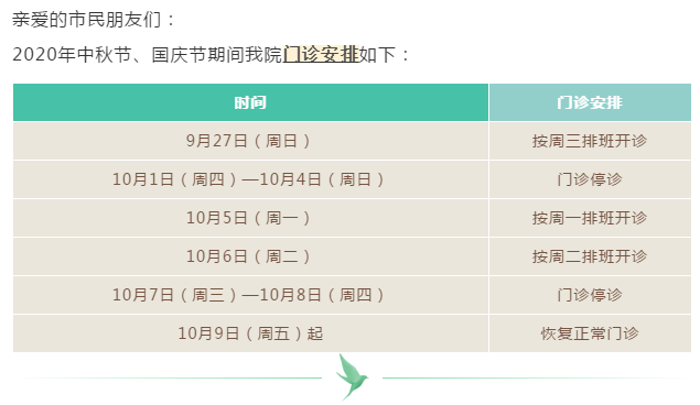 收藏帖！上海三级医院国庆中秋假期门急诊安排