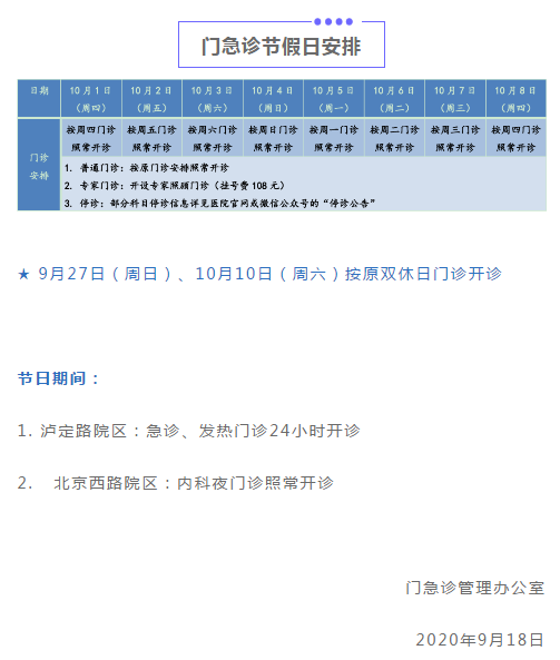 收藏帖！上海三级医院国庆中秋假期门急诊安排