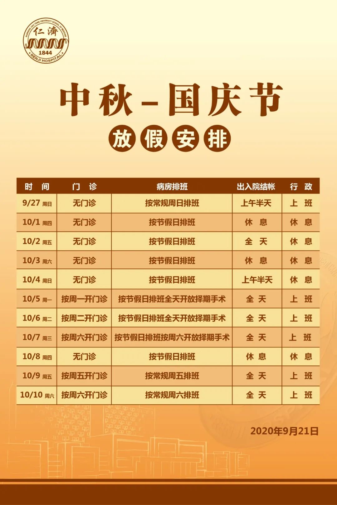 收藏帖！上海三级医院国庆中秋假期门急诊安排
