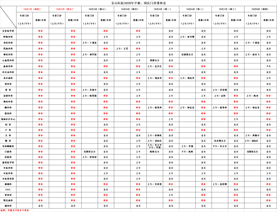 收藏帖！上海三级医院国庆中秋假期门急诊安排