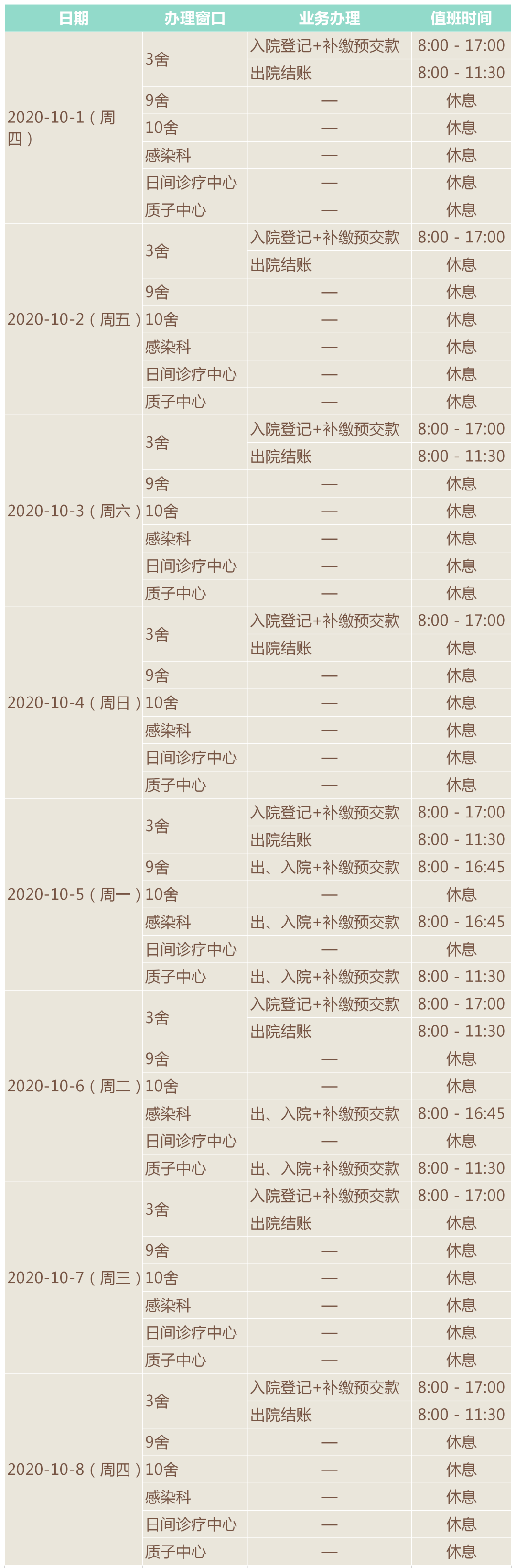收藏帖！上海三级医院国庆中秋假期门急诊安排