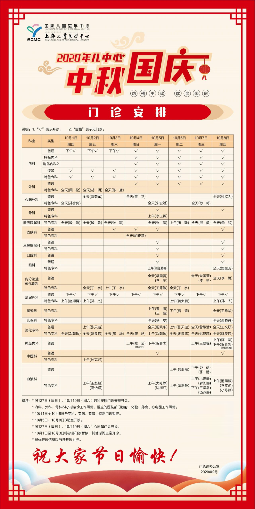 收藏帖！上海三级医院国庆中秋假期门急诊安排
