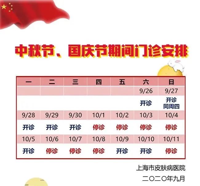 收藏帖！上海三级医院国庆中秋假期门急诊安排