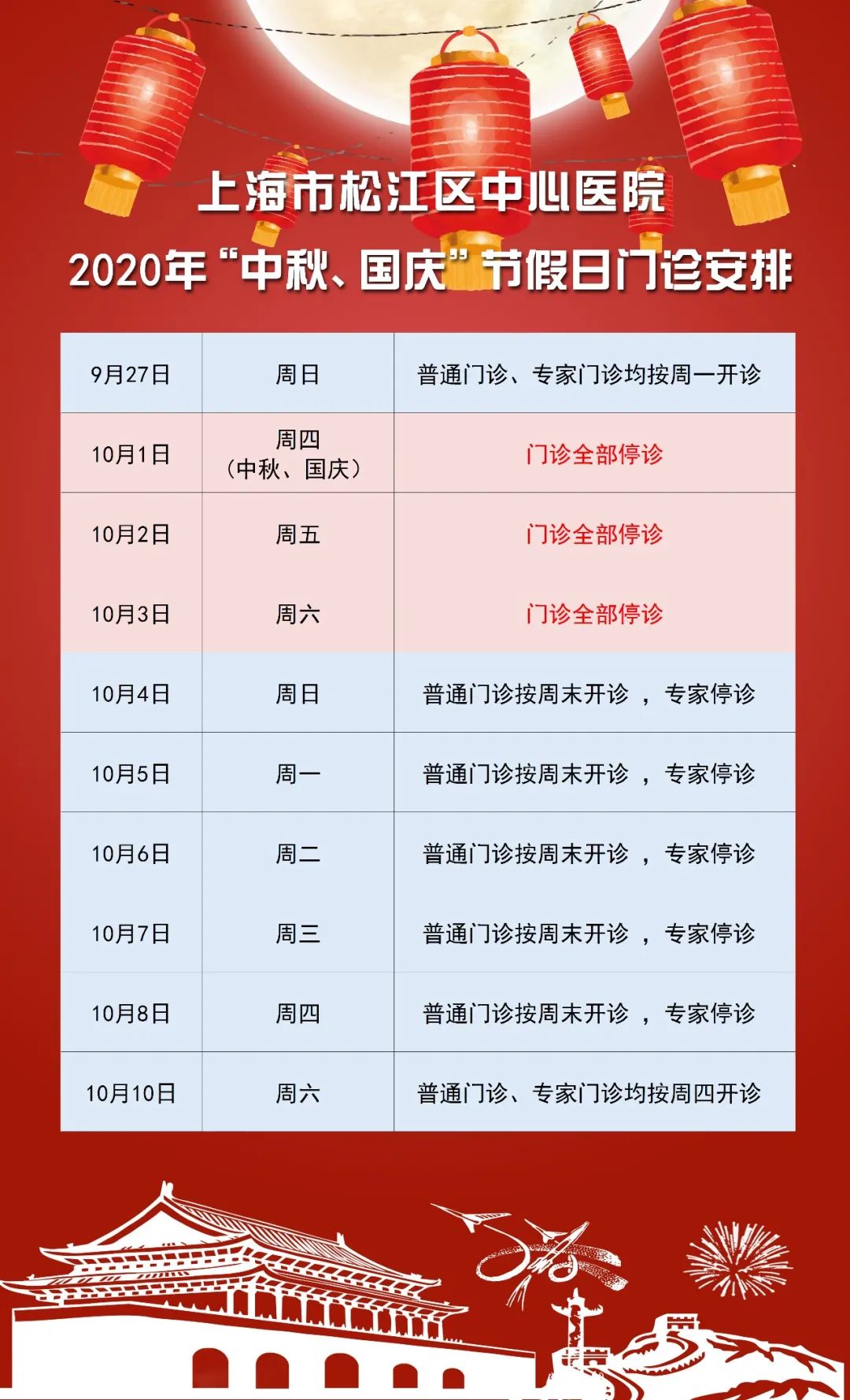 收藏帖！上海三级医院国庆中秋假期门急诊安排