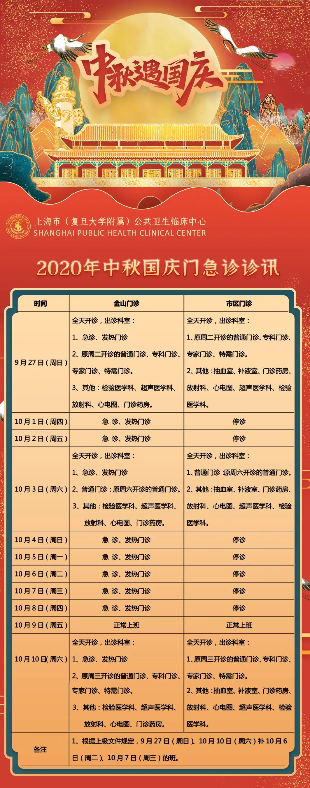 收藏帖！上海三级医院国庆中秋假期门急诊安排