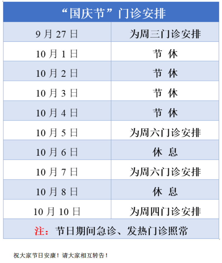 收藏帖！上海三级医院国庆中秋假期门急诊安排