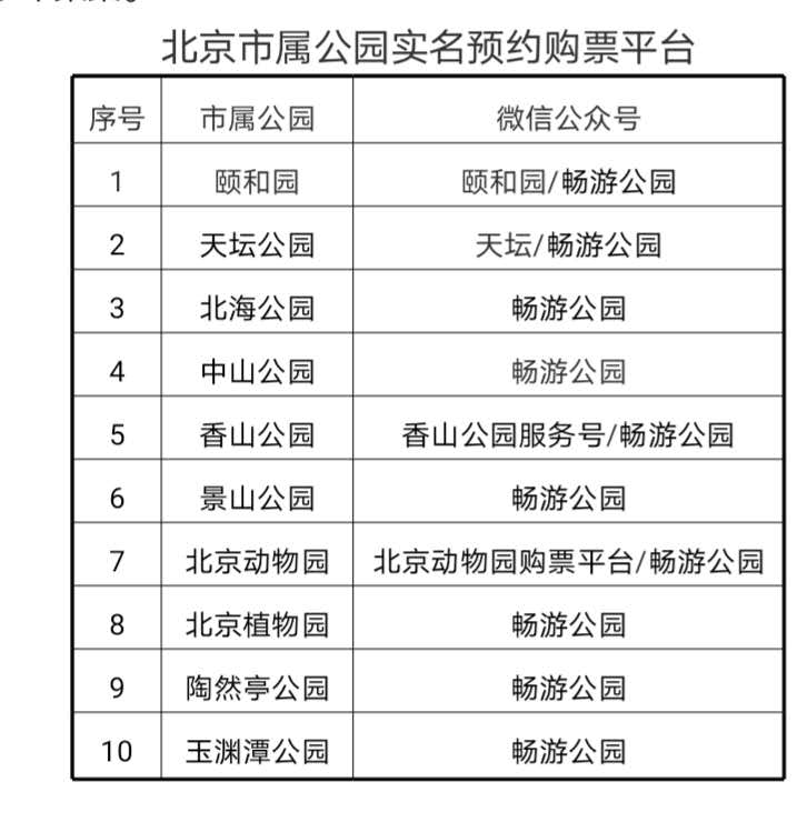 北京市属公园预约限流比例调至75%,40项游园活动迎双节