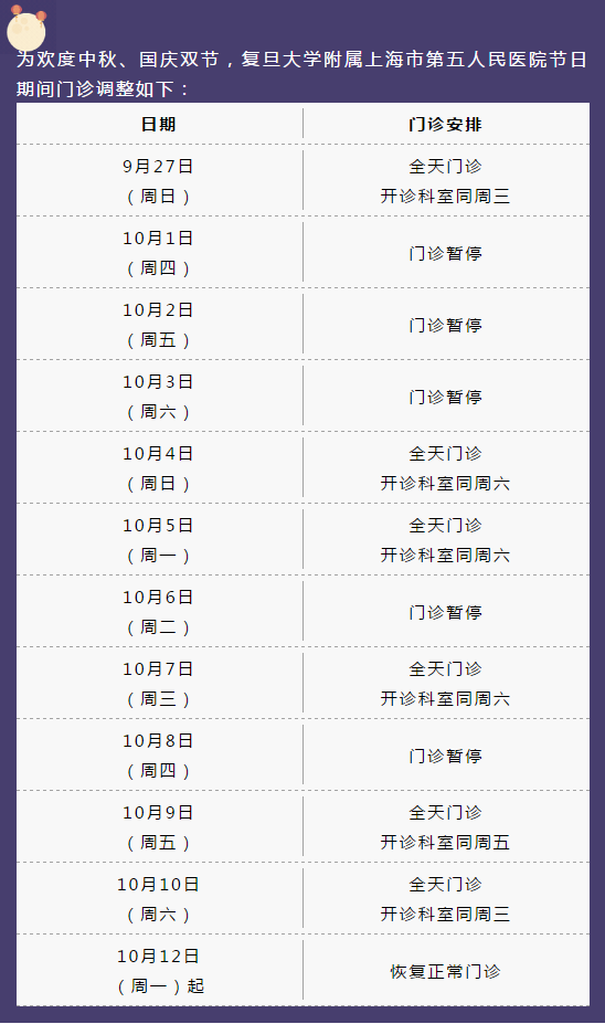 收藏帖！上海三级医院国庆中秋假期门急诊安排