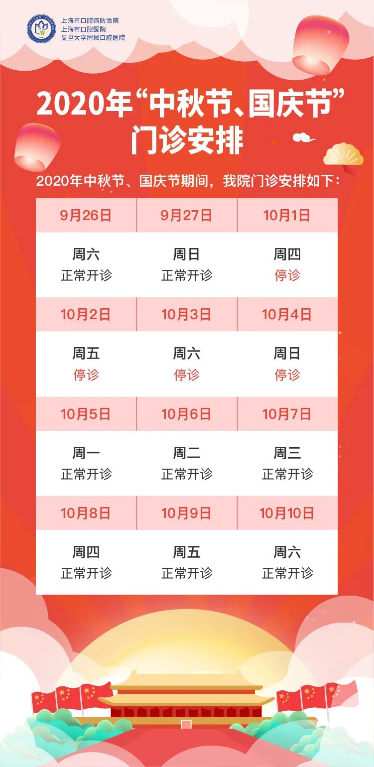 收藏帖！上海三级医院国庆中秋假期门急诊安排