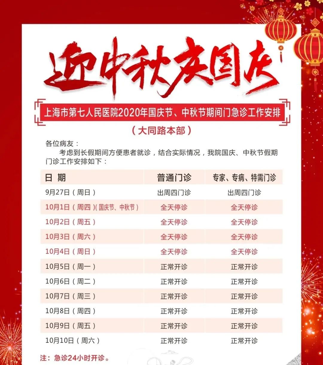 收藏帖！上海三级医院国庆中秋假期门急诊安排