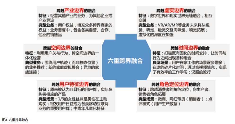 特产电商运营市场定位,特产电商运营市场定位方案