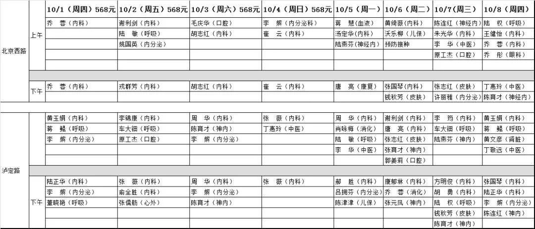 收藏帖！上海三级医院国庆中秋假期门急诊安排