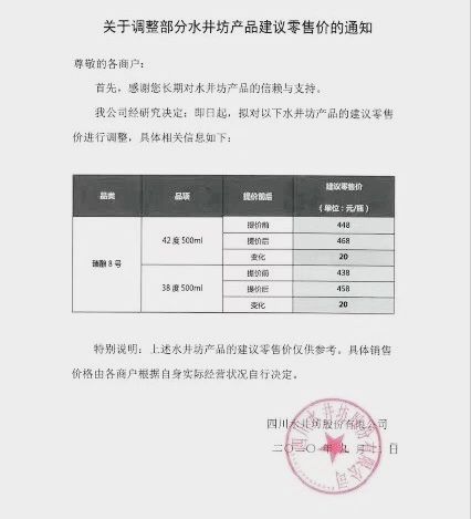 水井坊调整臻酿八号价格,中低度产品上涨20元