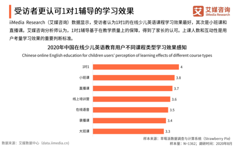 人口约英语_人口英语手抄报