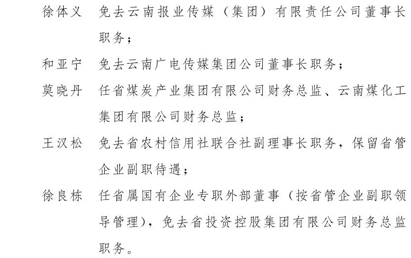 云南省人民政府发布一批任免职通知,涉及16名干部