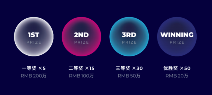 9月收官,HICOOL全球创业者峰会暨全球创业者大赛进入倒计时!