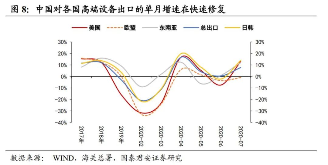 苏联gdp最鼎盛时期占美国gdp多少_苏联经济实力最强的时候国内生产总值 GDP 是美国的百分之多少(3)
