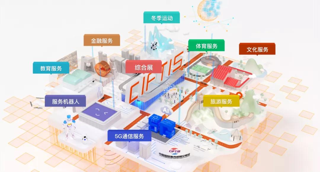 服贸会拍了拍你,求关注!