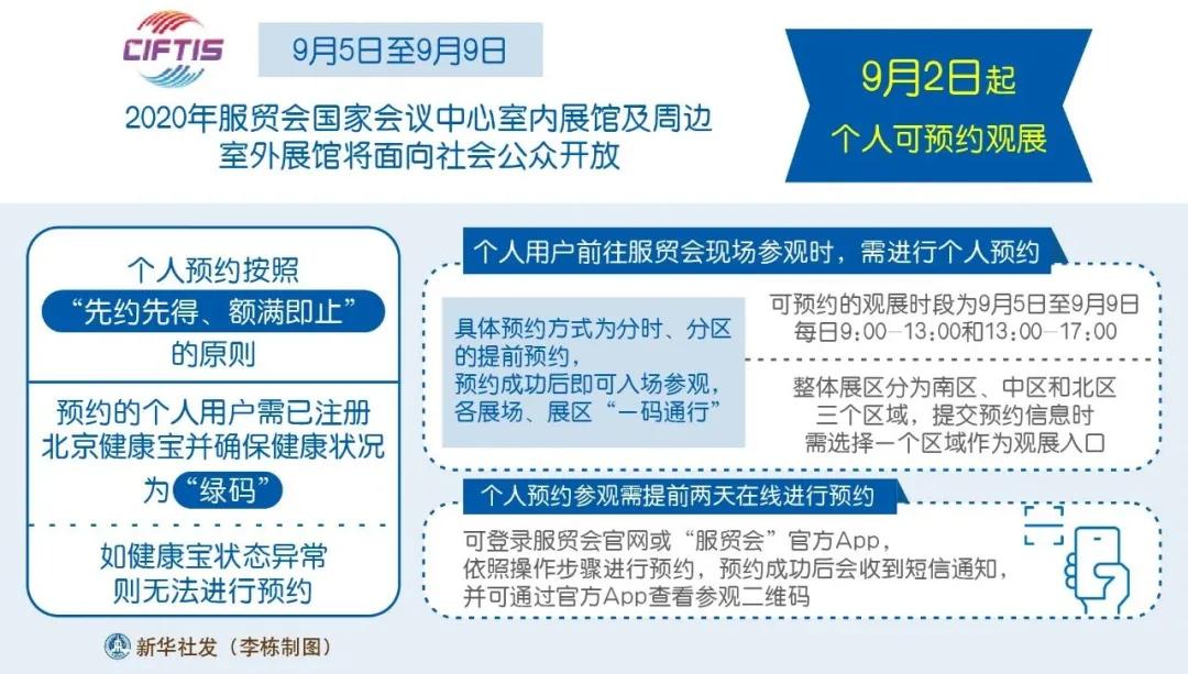 服贸会拍了拍你,求关注!