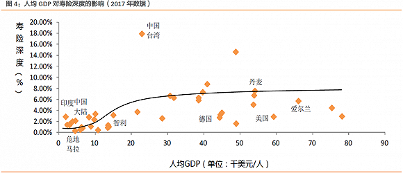 平安县人均gdp_彩明堂腾讯分分彩下载