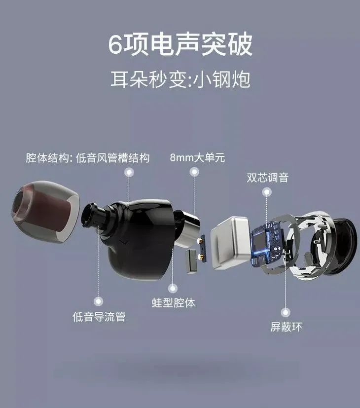 蓝牙耳机怎么才算充满了电 c4e3-iytwsaz9744692.jpg