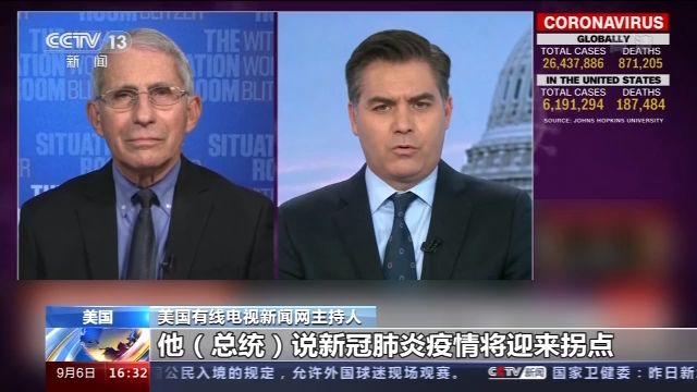 福奇:疫情仍严峻 美国多个州阳性率上升