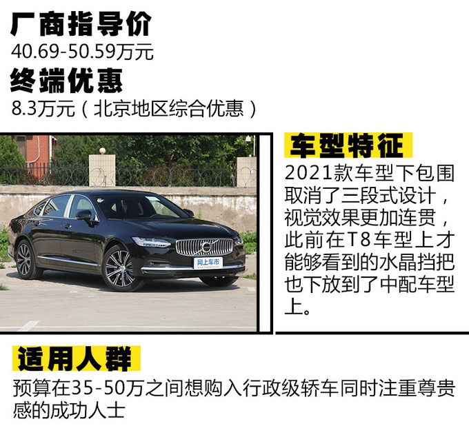 这三台车现在入手最超值 配置更丰富/还不加价 不看你就亏大了