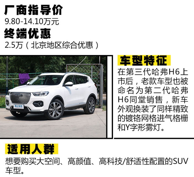 这三台车现在入手最超值 配置更丰富/还不加价 不看你就亏大了