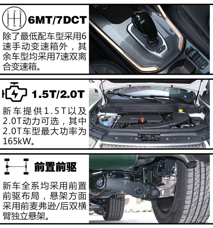 这三台车现在入手最超值 配置更丰富/还不加价 不看你就亏大了