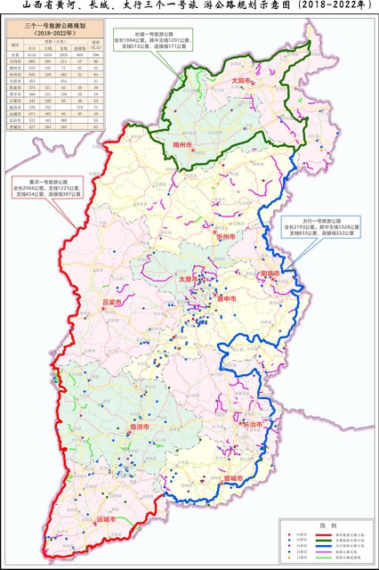 山西省黄河,长城,太行三个一号旅游公路规划示意图(2018-2022年).