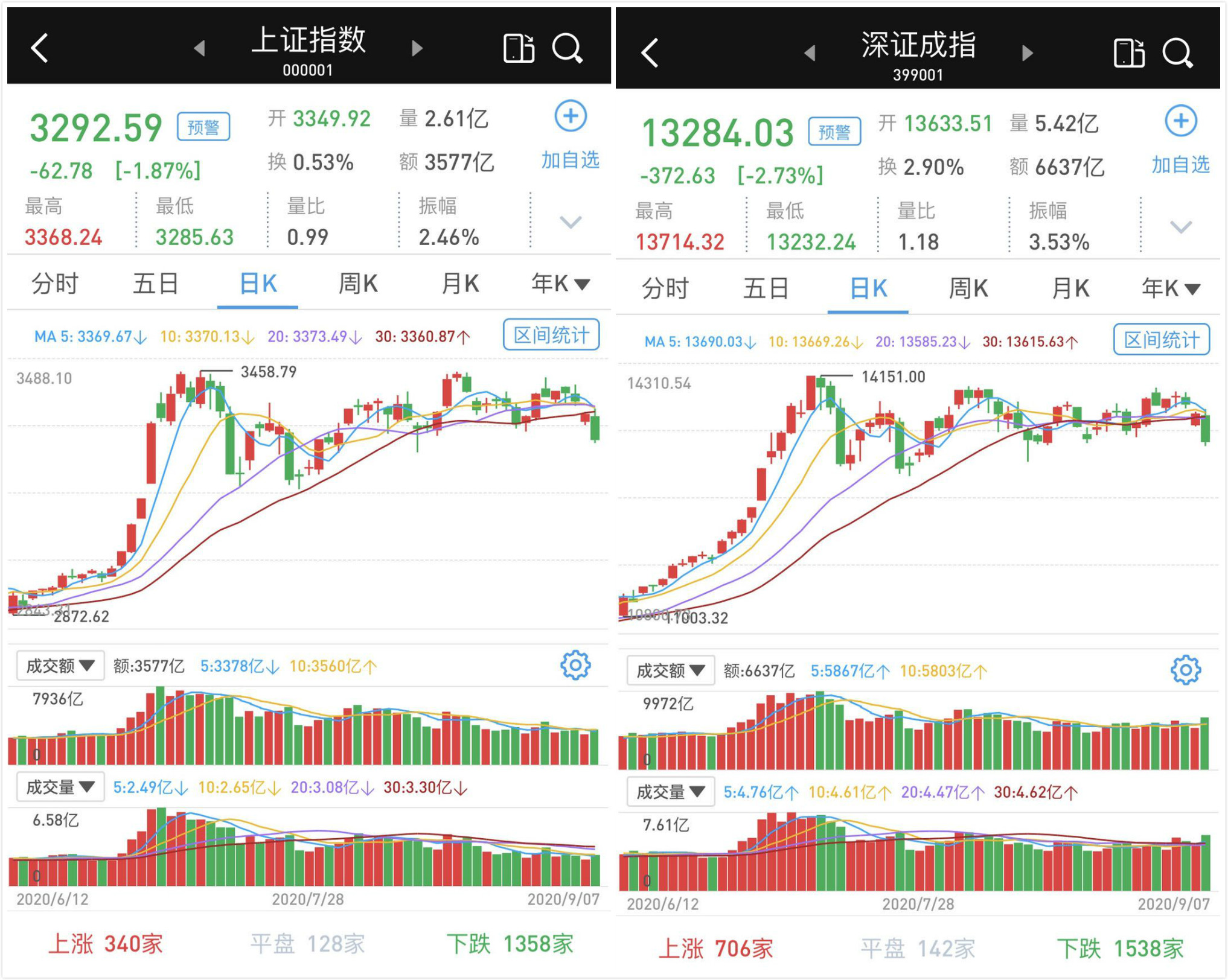 港股交易时间和规则是晚上吗 2e20-iytwsca7740584.jpg