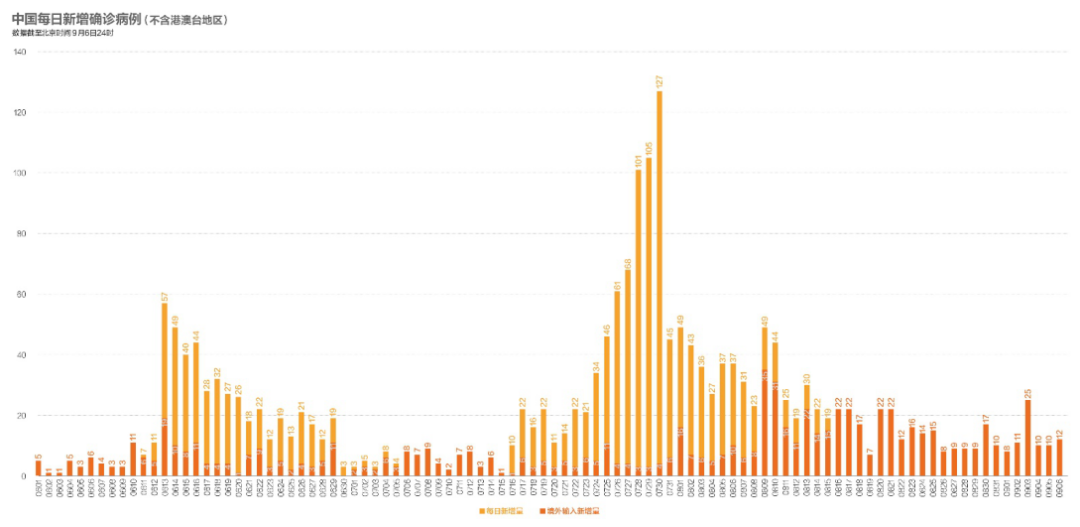 疫情印度二季度gdp(3)