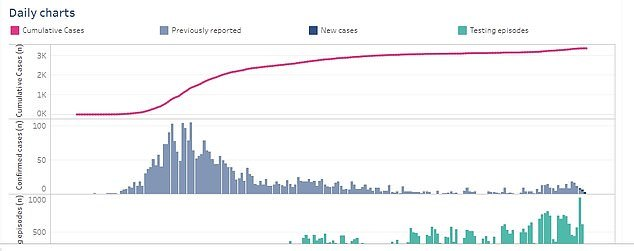 英国疫情逐步转好,专家预测:新冠感染常态化,但死亡率不会上升休闲区蓝鸢梦想 - Www.slyday.coM 英国疫情逐步转好,专家预测:新冠感染常态化,但死亡率不会上升休闲区蓝鸢梦想 - Www.slyday.coM