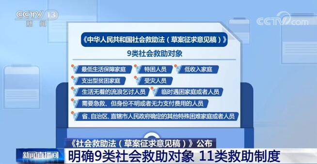 《社会救助法(草案征求意见稿)》公布:明确9类社会救助对象11类救助制度