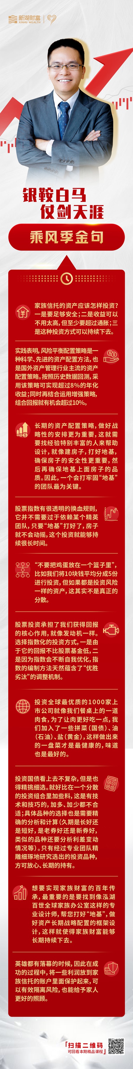 银鞍白马 仗剑天涯——震荡市场中如何做好价值投资