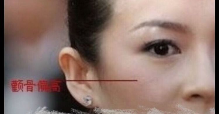 女人在家里的地位高不高看面相的颧骨位