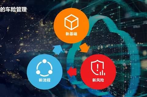 风险细分在车险核保和定价中的应用实践