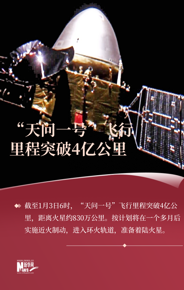 新年伊始，传来这些振奋人心的好消息！