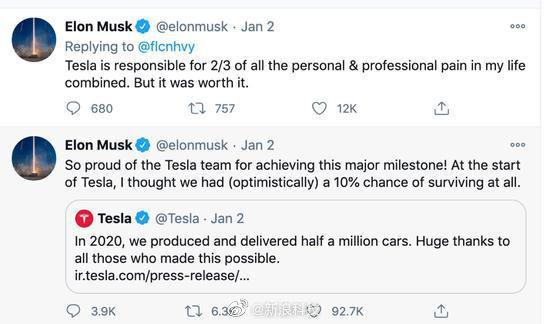 Loup Ventures分析师：预计2021年特斯拉交付量将提升40%