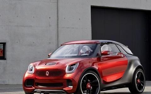 吉利奔驰联合“操刀”,Smart变身国产纯电SUV?小姐姐还爱吗?