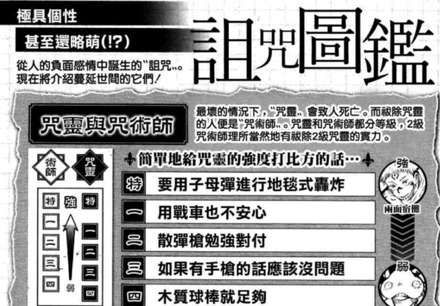 咒术回战 胀相 坏相 血涂三兄弟战力差距过大 他们还能更强