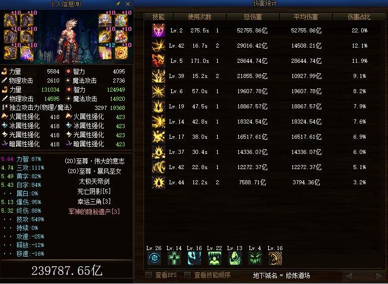 dnf史诗套排行_DNF:8套巨龙奶量排名,辅助实力实测,8+3是最佳搭配