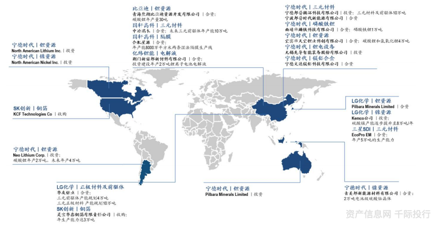 新能源汽车行业价值分析 看这篇就够了(图18) 新能源汽车行业价值分析 看这篇就够了(图18)